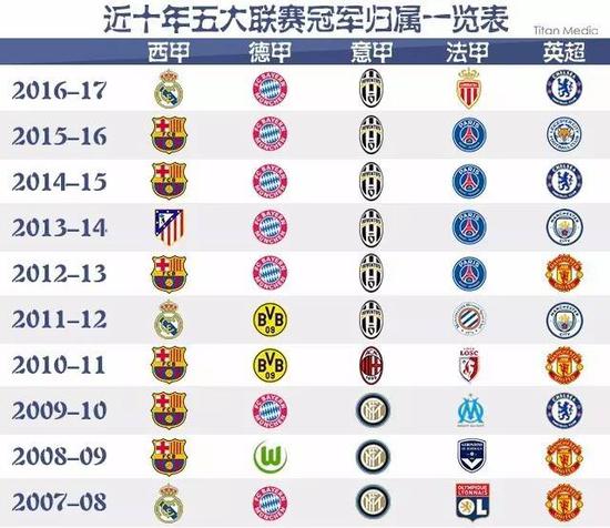 公众声誉