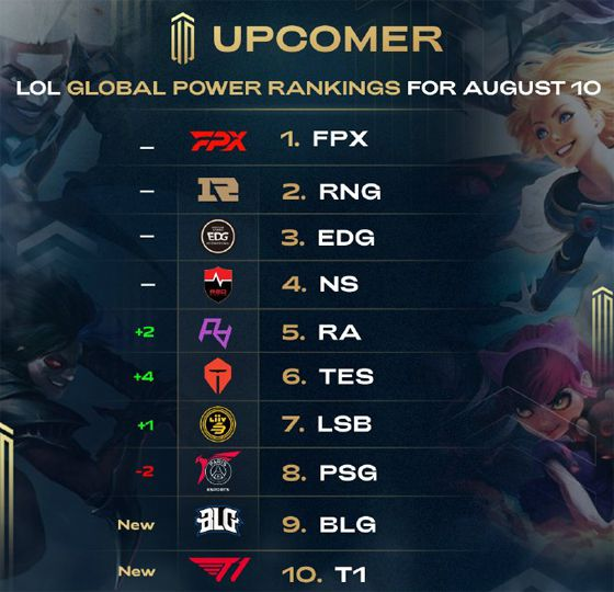 队利用科技 队利用科技